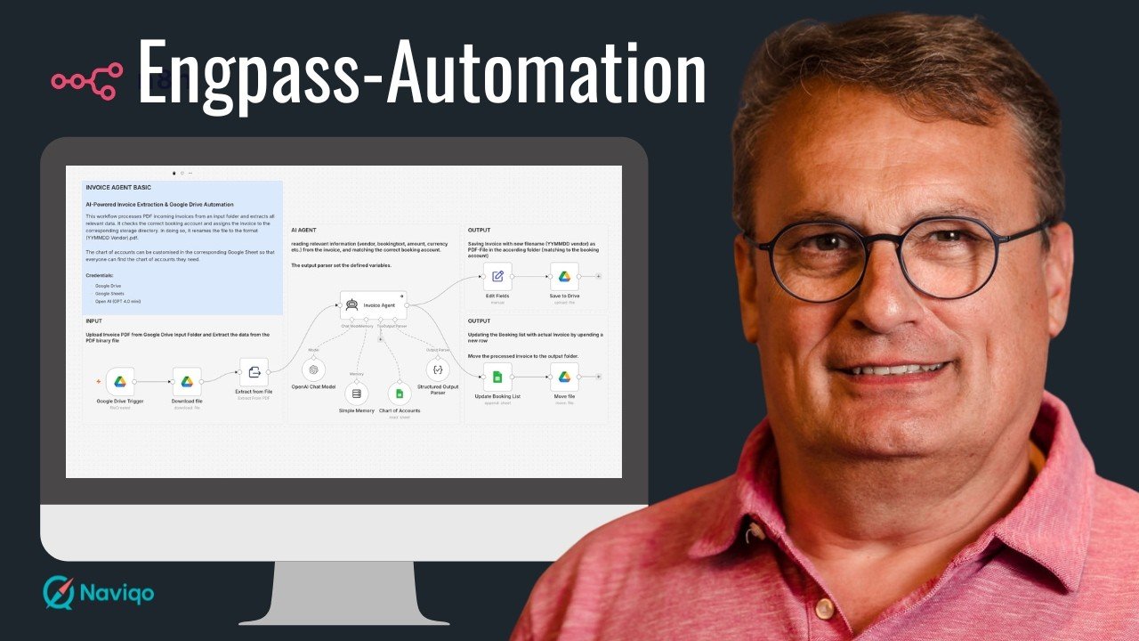 Vorschaubild zum Video: Wieder am Unternehmen arbeiten: der Guide zur Engpass-Automation